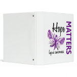 Hope Matters Butterfly Lupus Binder
