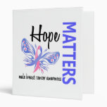 Hope Matters Butterfly Male Breast Cancer Vinyl Binder