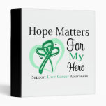 Hope Matters For My Hero - Liver Cancer 3 Ring Binders