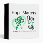 Hope Matters For My Wife - Liver Cancer Binders