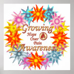 Hope Over Pain Growing Awareness Floral Wreath Pri Print