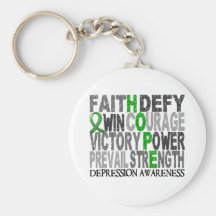 Hope Word Collage Depression Key Chain
