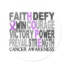 Hope Word Collage General Cancer