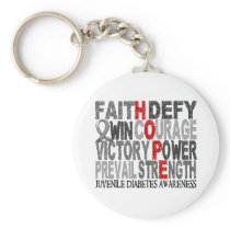 Hope Word Collage Juvenile Diabetes