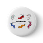 Hormones buttons