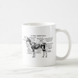Horse Coffee Mugs