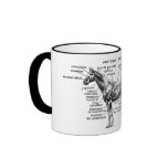 Horse mugs