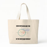 How Displaced Are You In The Cartesian World? Tote Bags