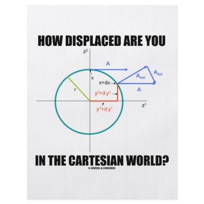 How Displaced Are You In The Cartesian World? by wordsunwords