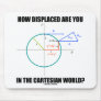 How Displaced Are You In The Cartesian World?