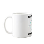 How Displaced Are You In The Cartesian World? Mug