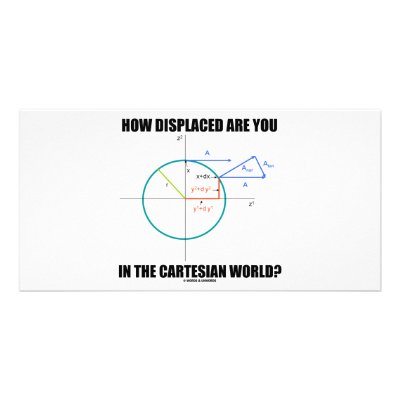 How Displaced Are You In The Cartesian World? by wordsunwords