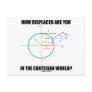 How Displaced Are You In The Cartesian World?