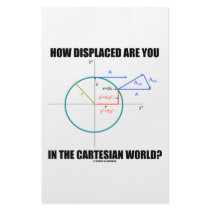 How Displaced Are You In The Cartesian World?