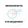How Displaced Are You In The Cartesian World?