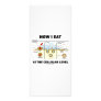 How I Eat At The Cellular Level (Endocytosis) Personalized Rack Card