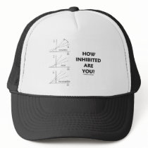 How Inhibited Are You? (Chemistry Enzyme Kinetics)