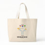 How Lock And Key Are You? (Antigen Antibody) Canvas Bag