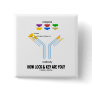 How Lock And Key Are You? (Antigen Antibody)