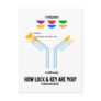 How Lock And Key Are You? (Antigen Antibody)