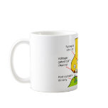 How Nerve Signals Are Sent With Synapses Diagram Mug