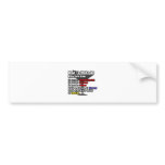 How To Make an Electrician bumper stickers