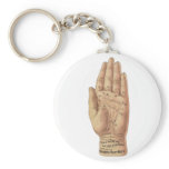 How To Read Palms Key Chain