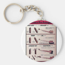 How To Use A Fire Extinguisher Key Chain
