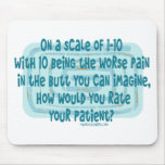 How would Nurses rate their Patient Mousepad