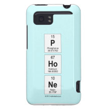 HTC Vivid Cases