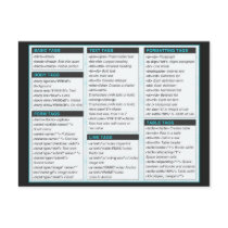 HTML Cheat Sheet Postcards