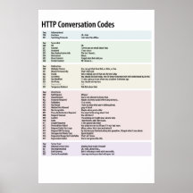 HTTP Conversation Codes - Customized Posters