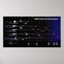 Hubble Space Telescope Probes the Early Universe Posters