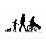 Human Aging_4 Postcard