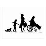 Human Aging_6 Postcards