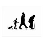 Human Aging Post Cards