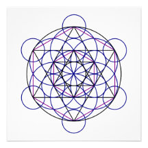 Human Merkaba Energy Field from our 7 Chakras Announcements