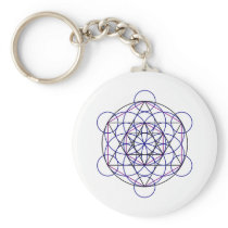 Human Merkaba Energy Field from our 7 Chakras