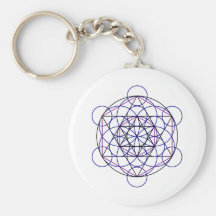 Human Merkaba Energy Field from our 7 Chakras Keychains