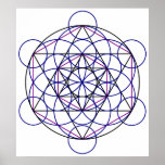Human Merkaba Energy Field from our 7 Chakras
