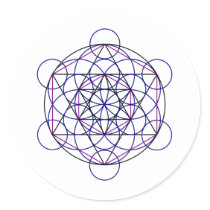 Human Merkaba Energy Field from our 7 Chakras