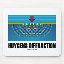 Huygens Diffraction (Wave Theory) Mousepad