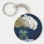 Hydrangea.jpg Keychains