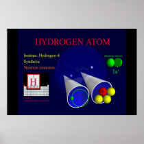 Hydrogen-4 Isotope (print)