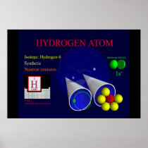 Hydrogen-6 Isotope (print)