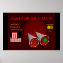 Hydrogen Anti-Matter (print)