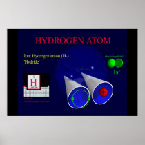 Hydrogen Ion: Hydride (print)