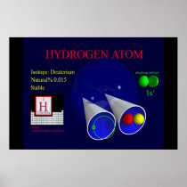 Hydrogen Isotope: Deuterium (print)