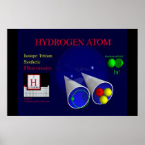 Hydrogen Isotope: Tritium (print)