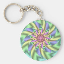 Hypnotic image 1 keychains